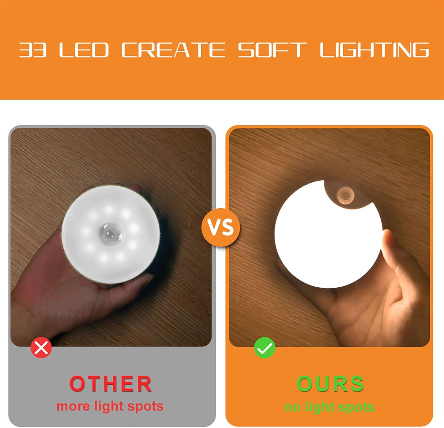 Shenzhi Tech LED Motion Sensor Night Light, Adjustment Dimming Wall Lamp, USB Rechargeable Cabinet Lights for Bathroom Bedroom Kitchen Stairway (Warm Light) image number 4