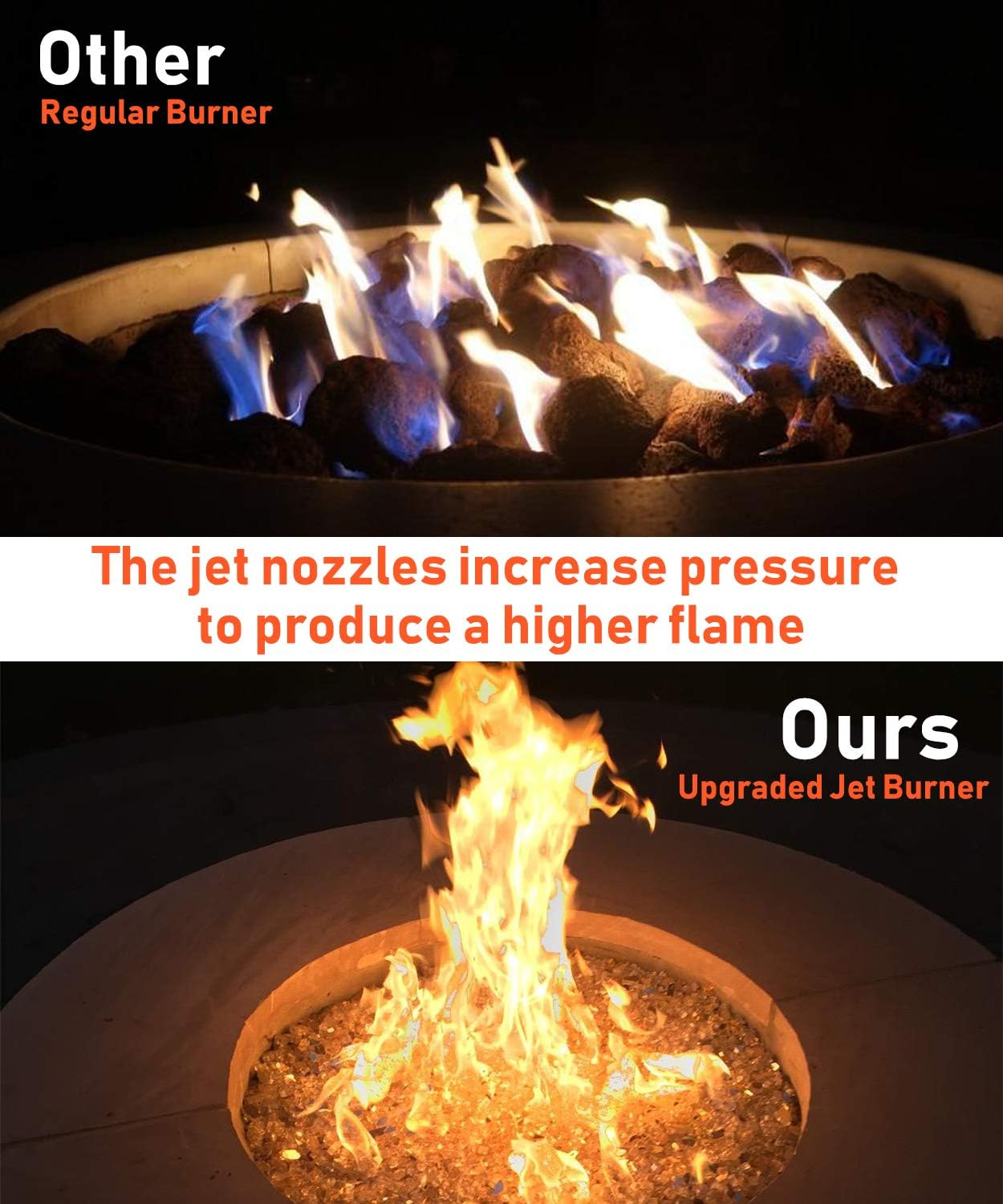 GASPRO 12Inch round Fire Pit Burner Ring, Jet Burner Ring for Natural Gas or Propane Fire Pit, 304 Series Stainless Steel, High Flame&hellip; image number 3