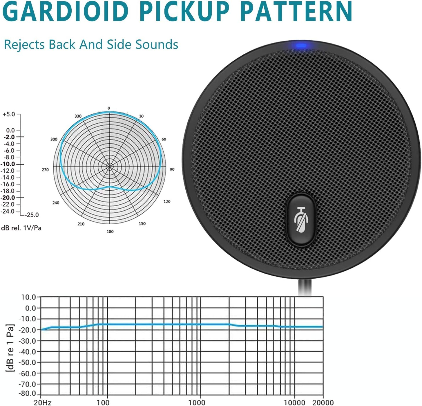Upgraded USB Conference Microphone for Computer, 360&deg; Omnidirectional Condenser Mic with Mute Key, Great for Video Conference, Gaming, Chatting, Skype, Plug & Play, Windows Macos, Ideal for Gift