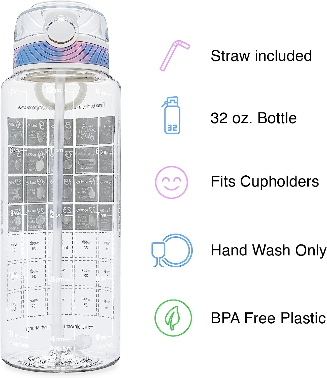 Bellybottle Pregnancy Water Bottle Tracker &ndash; Pregnancy Must Haves First Trimester &ndash; Pregnancy Gifts for Expecting Mom &ndash; Pregnancy Essentials Nausea Relief &ndash; Weekly Stickers + Straw + BPA Free &ndash; Tidye - Blue image number 5