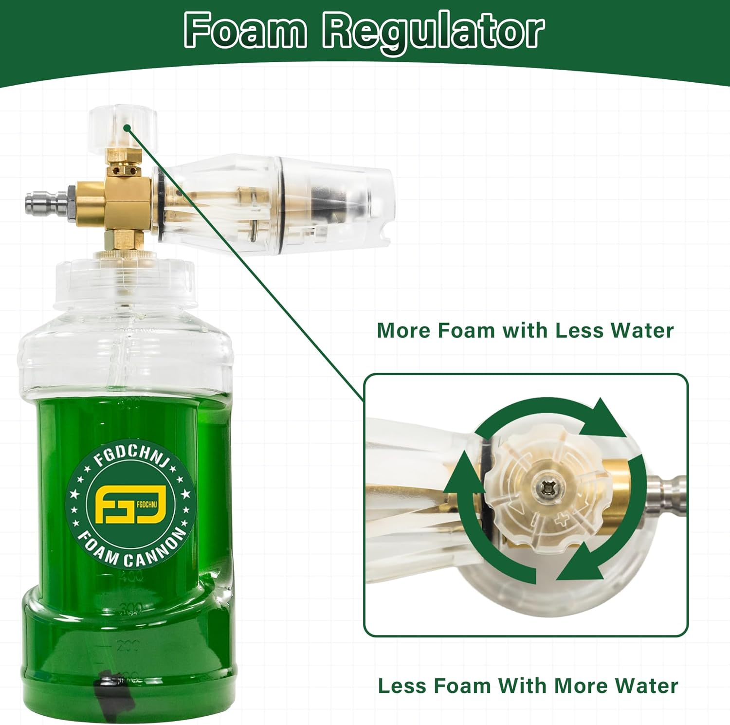 FGDCHNJ Transparent Foam Cannon Snow Foam Gun with 1/4 Inch Quick Connect Professional Car Wash Foam Spray 1L Wide Mouth Bottle Multifunctional Clean Accessories for Home Car Motorcycle Bike image number 2