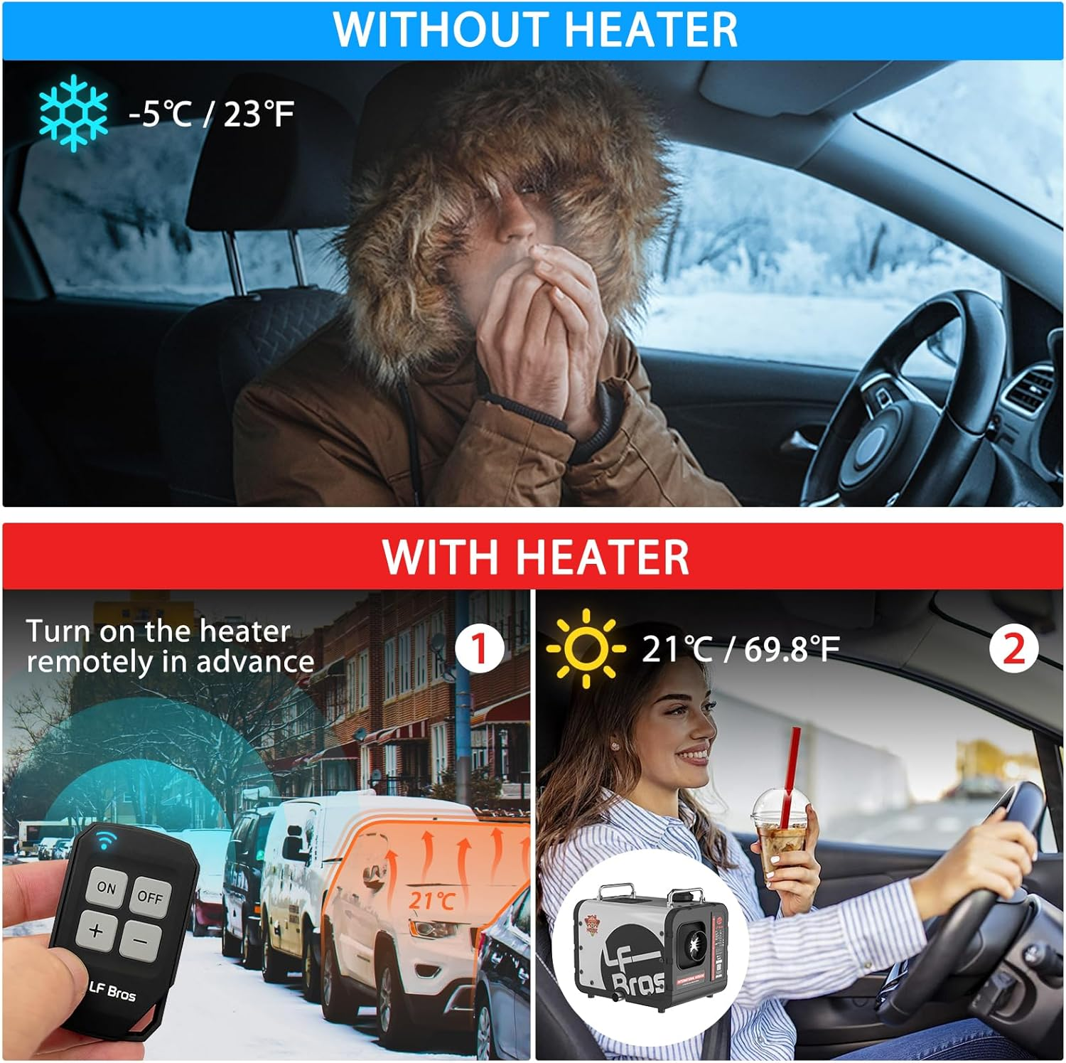 LF Bros 220V/12/24V 5KW Diesel Heater, All-In-One 5L Air Diesel Parking Space Heater with Stylish Design, Come with Remote Control and LCD Screen, Suitable for Home Shop Garage Camper&hellip; image number 1