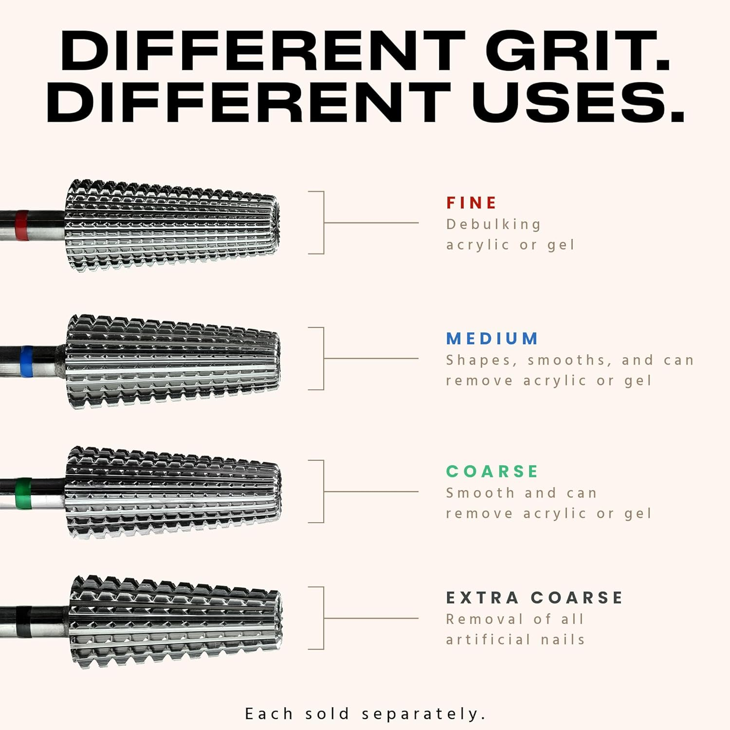 V Beauty 5-In-1 Professional Nail Drill Bits (Fine) - Electric Nail Drill Kit for Manicure, Pedicure & 3D Art - Portable Efile Nail Tech Drill Bits for Nail Technicians, Salon & Home DIY