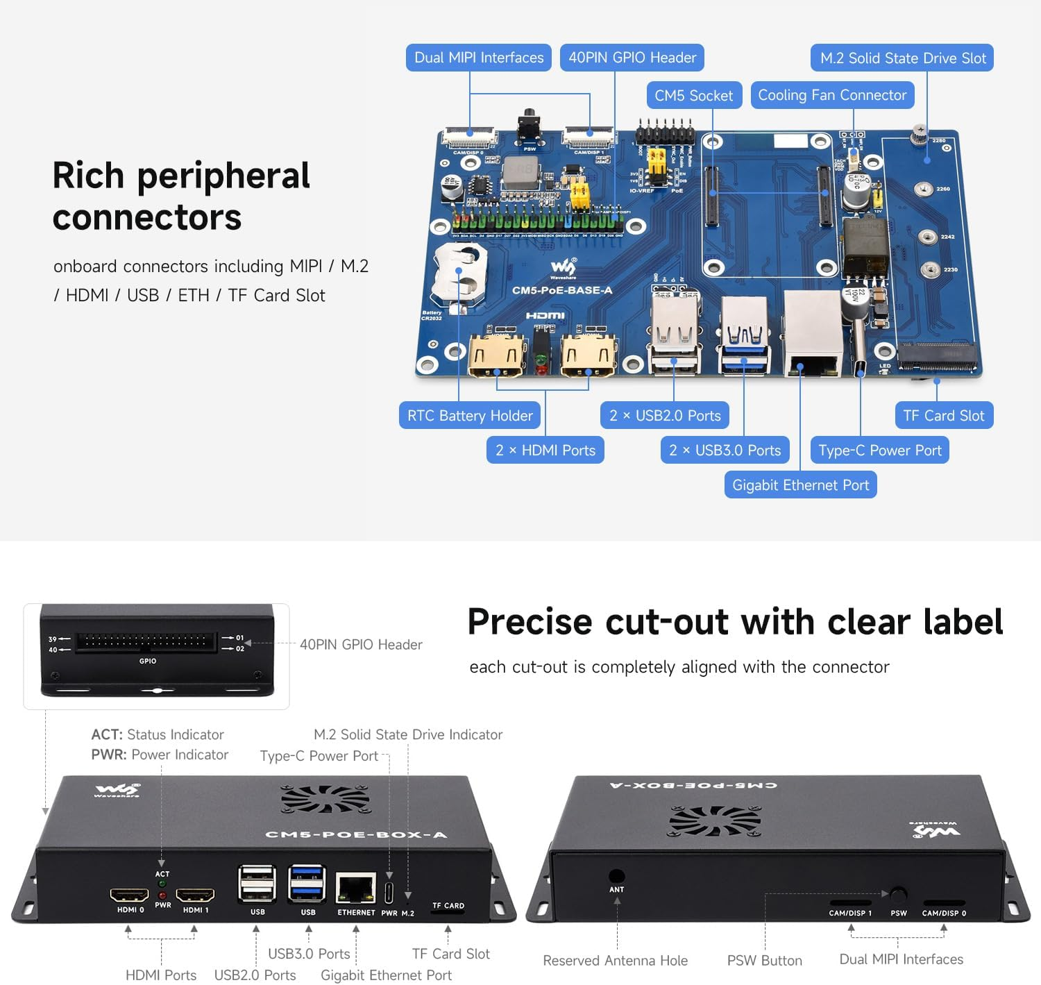 Waveshare Compute Module 5 IO Board+Case, Compatible with All Variants of Raspberry Pi CM5, with Poe Feature, Bundle with Board+ Case+Power Supply image number 6