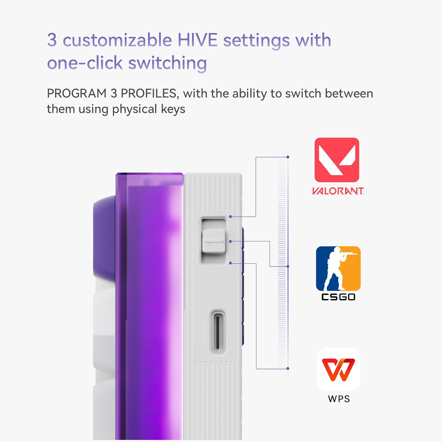 Melgeek MADE68 Air Wired Keyboard, Hall Effect Magnetic Switch Low-Profile Gaming Keyboard, 65% Compact Rapid Trigger, Hot-Swappable, RGB Snap Tap & Adjustable Actuation, Online HIVE Custom (Purple) - Pink image number 6