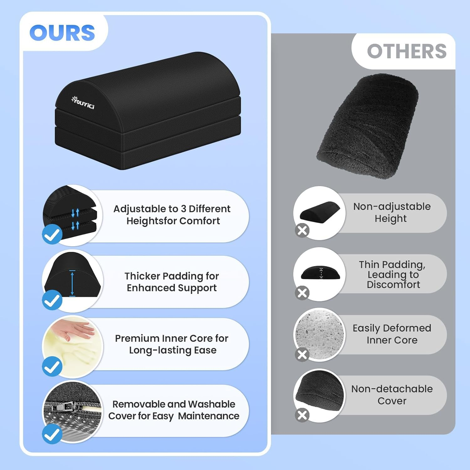 Foot Rest for under Desk at Work, Gaming Accessories Foot Stool with 3 Adjustable Heights, Memory Foam Foot Rest Cushion Ergonomic Footrest for Office, Home and Car image number 6