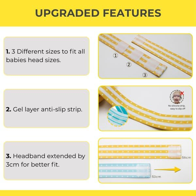 Rndeen Upgraded 2-In-1 Baby Earmuffs-27Db,Ear Protection for Infants & Toddlers(Up to 48 Months),Improved Noise Reduction,Ultra-Soft,Ideal for Outdoor & Sleep