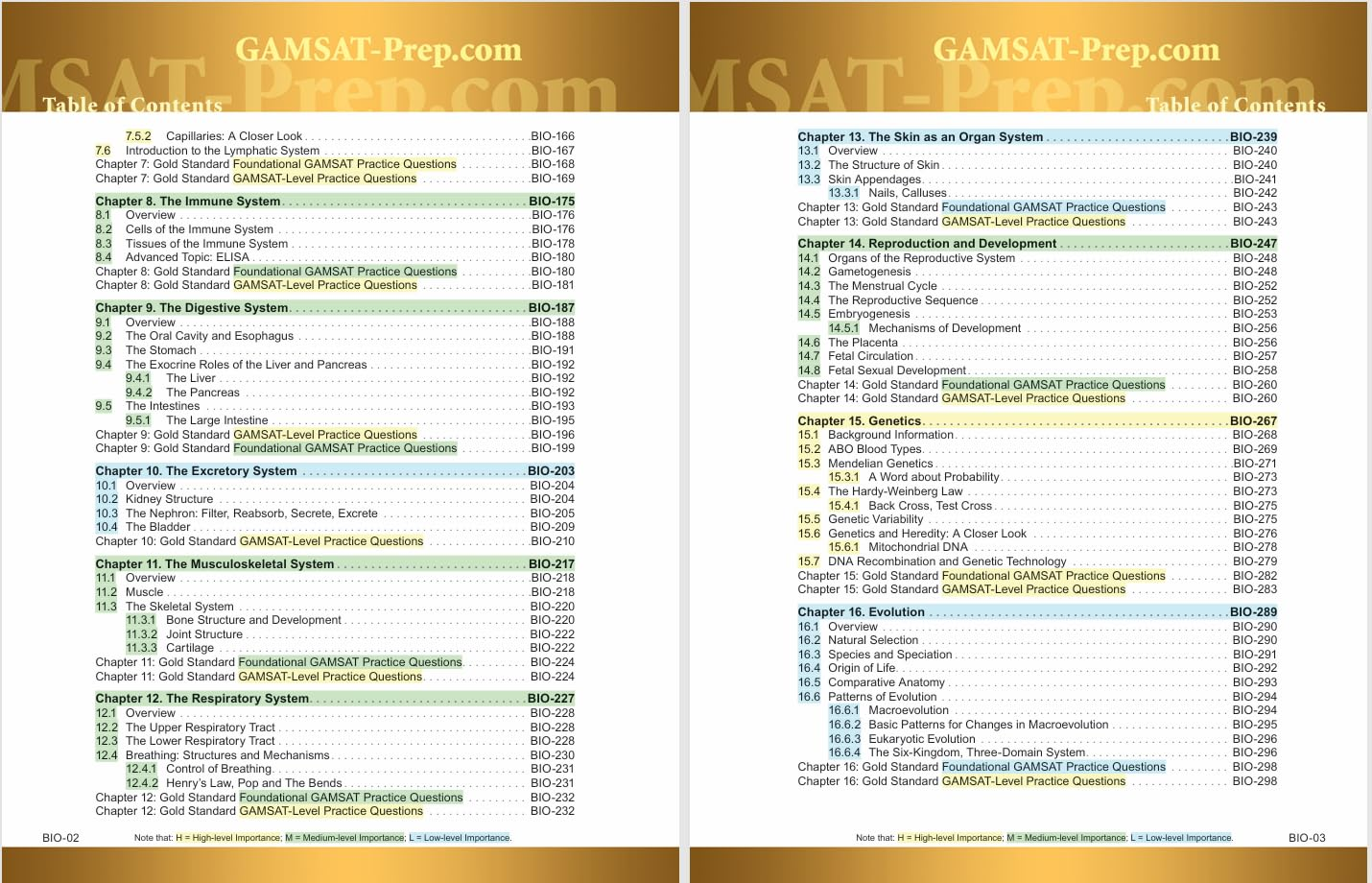 2025-2026 Masters Series GAMSAT Biology Preparation by Gold Standard GAMSAT image number 6