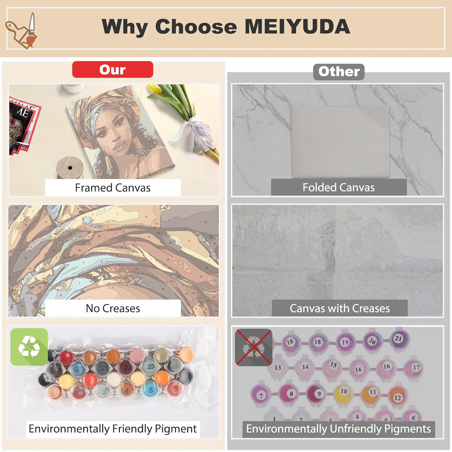 MEIYUDA Painting by Numbers Adults with Frame, DIY Set Adult Women Craft Set, 3 Brushes and Acrylic Paint, DIY Hand Painted Oil Painting Kit as a Gift and Home Decoration 30 X 40 Cm image number 3