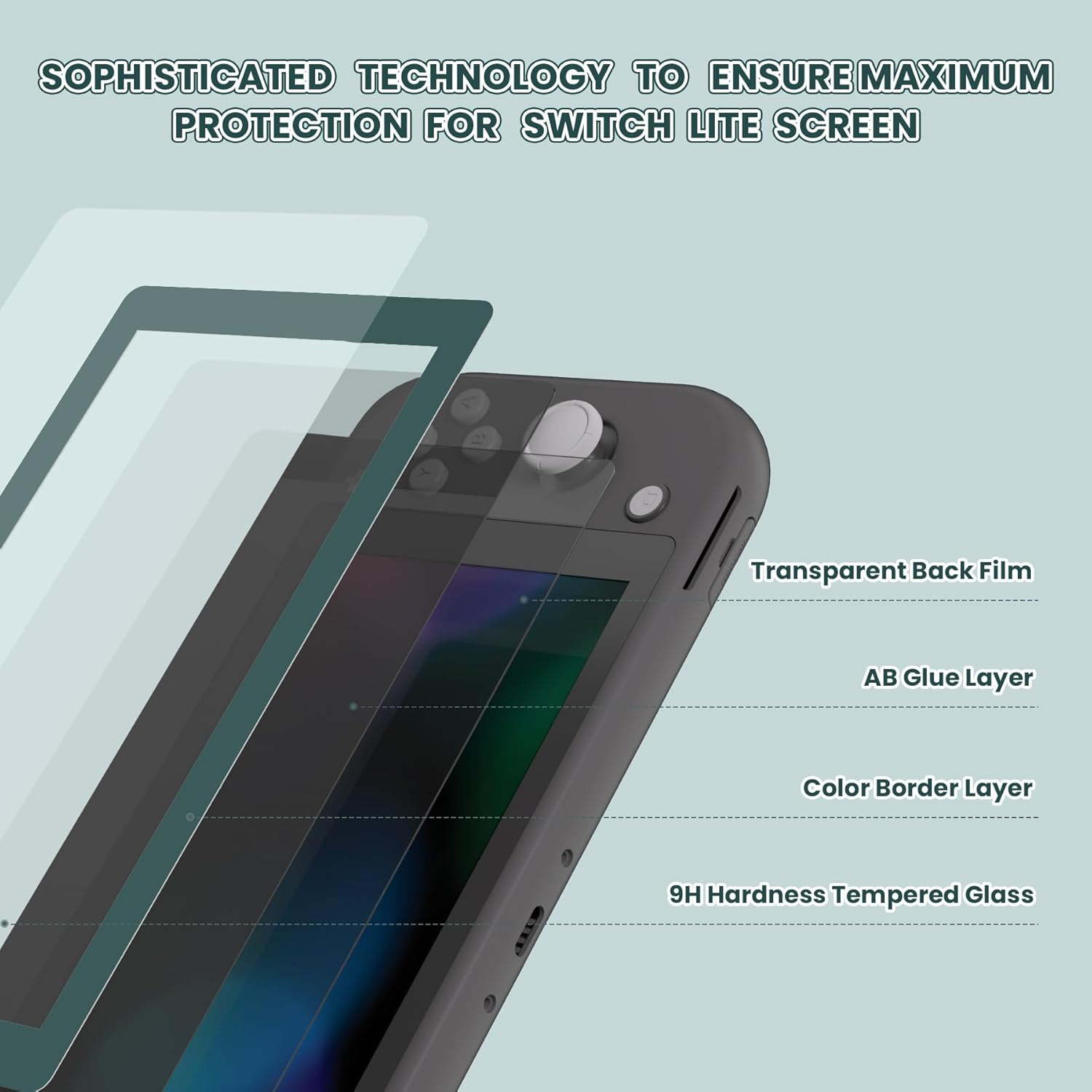 Extremerate 2 Pack Hunter Green Border Transparent HD Clear Saver Protector Film, Tempered Glass Screen Protector for Nintendo Switch Lite [Anti-Scratch, Anti-Fingerprint, Shatterproof, Bubble-Free] image number 6