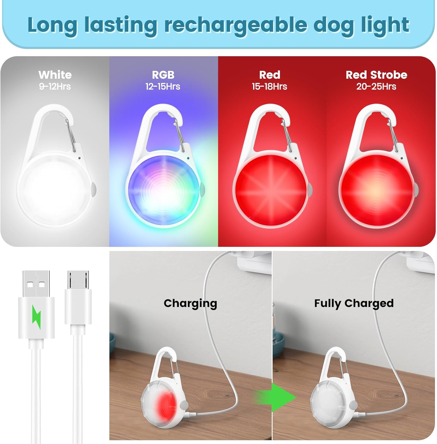 POEEY Dog Lights 2Pack LED Rechargeable Dog Collar Lights Clip on with RGB Color Pet Safety Lights Light up Lighted Dog Harness Light for Night Walking Camping, White, PE-002 image number 2