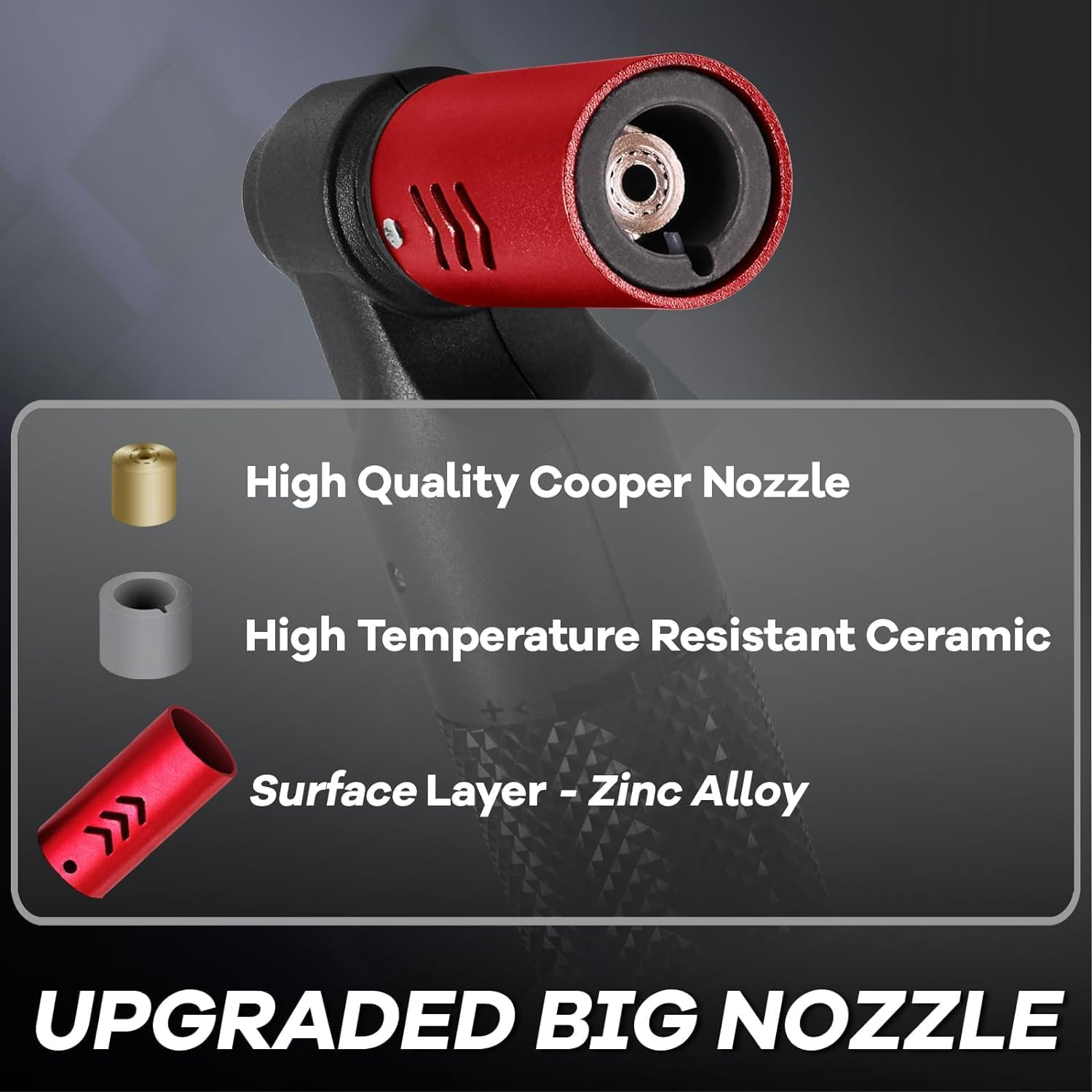 PIPITA 2 Pack Culinary Butane Torch Lighter, Big Jet Flame Refillable Portable Torch, Adjustable Flame for Candle Lighter/Camping/Baking/Home Welding BBQ (Without Butane) (Black+Red) image number 5