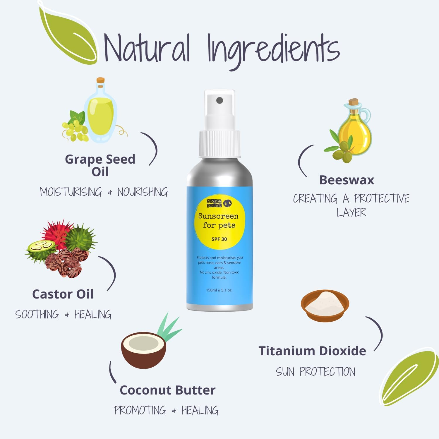 SPF 30 Pet Sunscreen Lotion Bottle Sun Protection for Pets 150 ML + 60ML Dog Paw Balm Sun Cream Balm Moisturising Sunscreen for Dogs and Cat Non-Toxic Formula Dog Nose | Dog Sun Protection image number 5