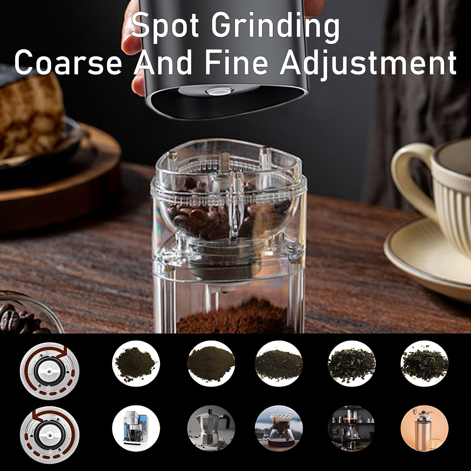 Uandhome Portable Electric Coffee Grinder with Ceramic Grinding Head,Electric/Manual 2-In-1 Cafe Grind & USB Rechargeable Coffee Bean Grinder for Beans, Spices, Herb,Grains