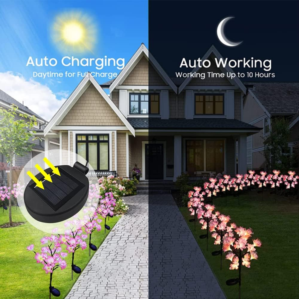 Solar Lantern Top LED Panel Lantern Lid Lights Replacement Part for Outdoor Flower DIY Solar Flower Lights Garden Patio Decor (4PCS) image number 2