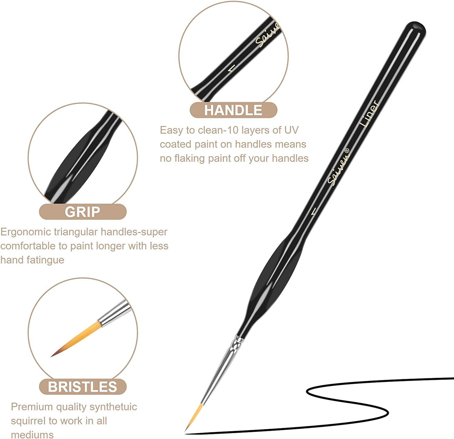 Miniature Detail Paint Brush Set-12Pcs Micro Professional Fine Oil Paint Brushes with Storage Bag, Watercolor Face Painting Brushes Set for Acrylic,Oil,Watercolor,Face,Scale Model Painting (Black) image number 5