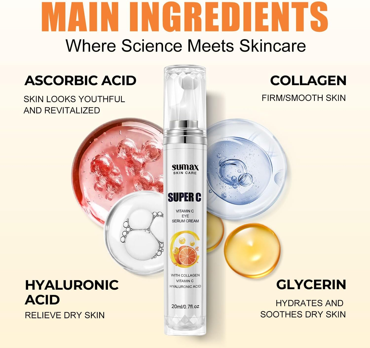 Vitamin C Eye Cream with Roller Ball - 20Ml Dark Circle Treatment, Brightening & Anti-Aging Eye Serum, Reduces Puffiness and Fine Lines, Hydrating under Eye Care image number 2