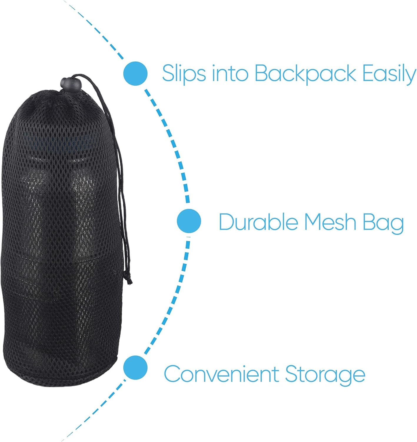 Gearland Canteen Stainless Steel Water Bottle with Nested Camping Cup and Lid for Bug Out Bag, Bushcraft Gear, Metal Canteen with a Wide Mouth Water Bottle and Mess Kit image number 4