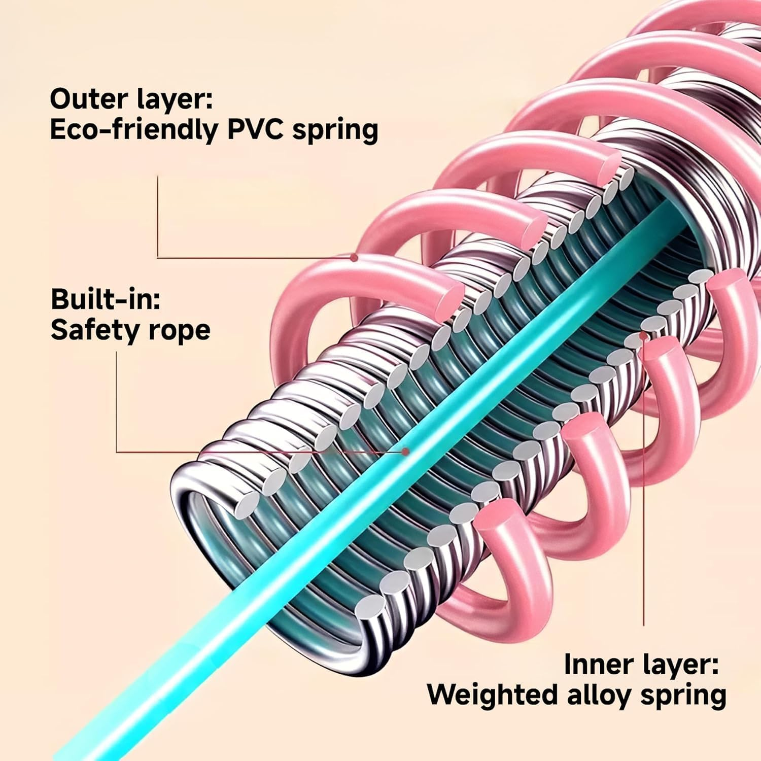 Weighted Soft Hula Circle for Adults - 3.3Lb Foldable Fitness Hoop, Portable Home Gym Adults Body Waist Slimming Exercise Equipment