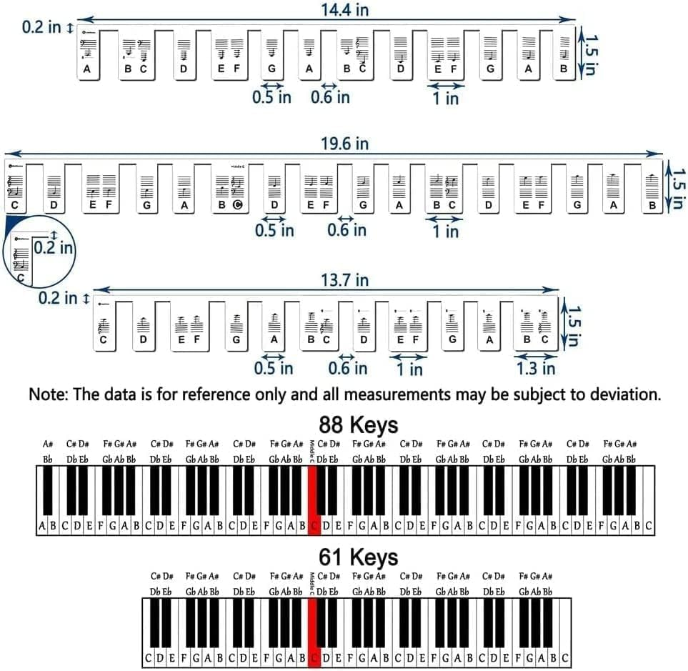 MMSZHL 2 Pcs Piano Keyboard Stickers, 61/88 Keys Full Size Silicone Piano Note Guide for Beginners, Removable & Reusable Piano Keyboard Stickers, No Glue Needed, Guide for Beginners (White) image number 3