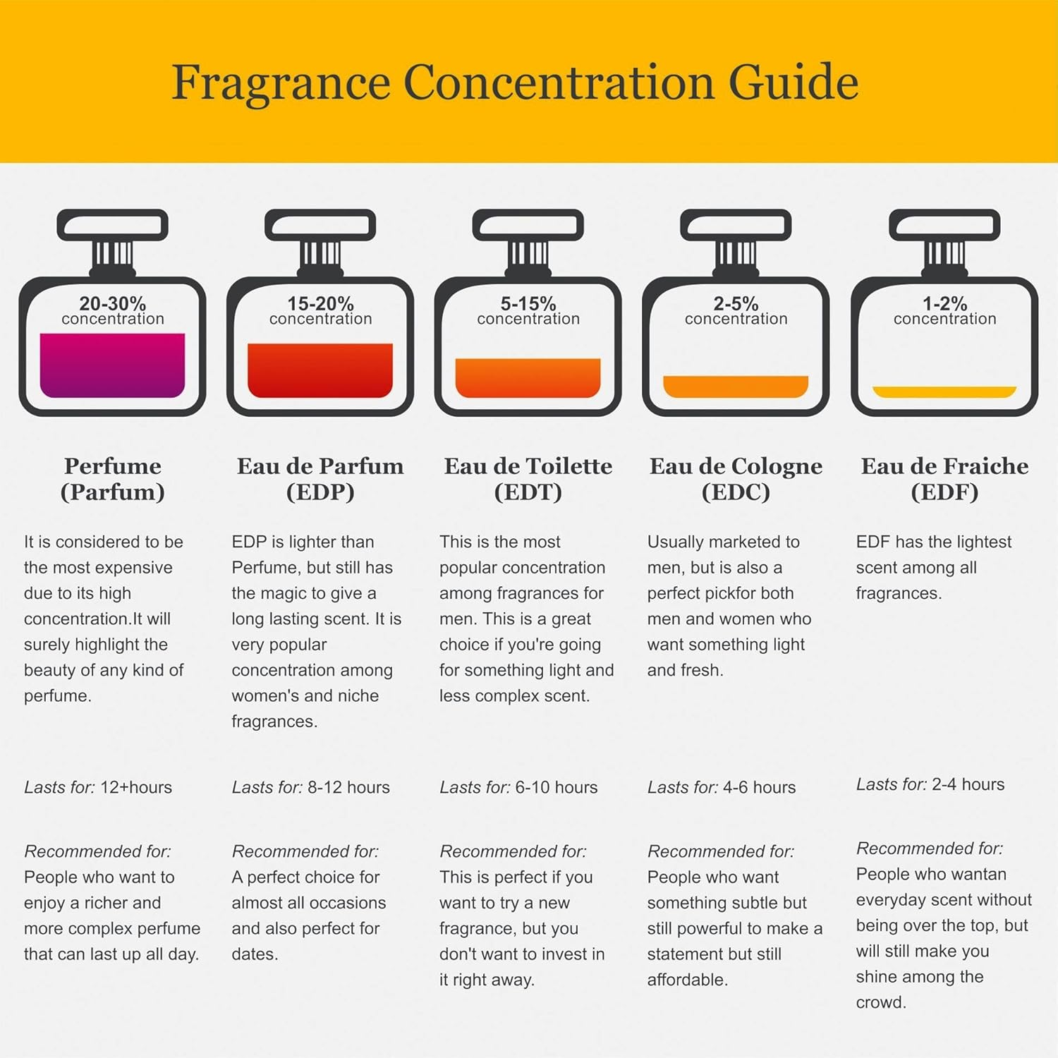 Mont Blanc Individuel Eau De Toilette Spray 75Ml/2.5Oz image number 2