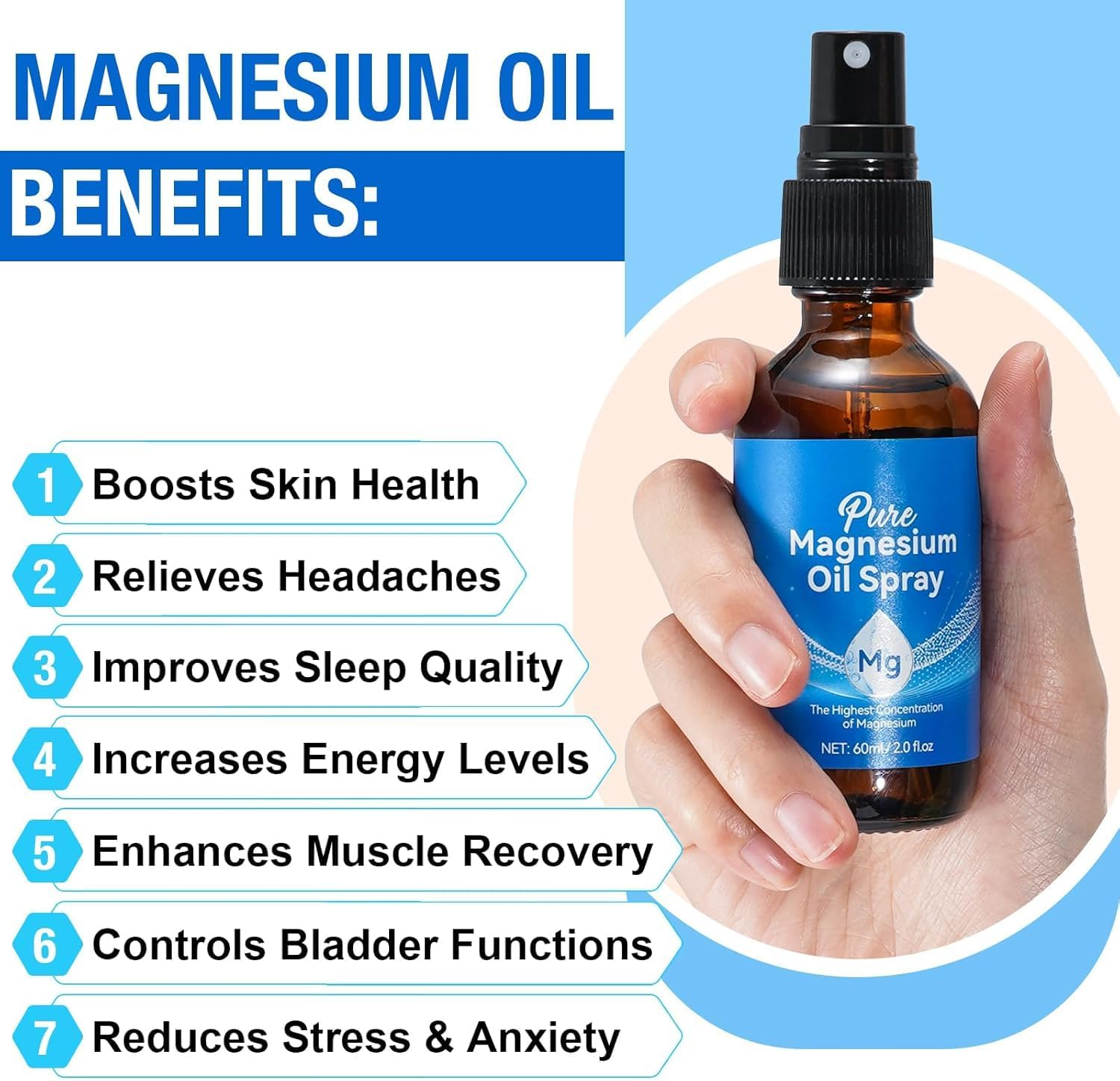 Pure Magnesium Oil Spray for Feet, Body, Nourish the Skin, Sleep Quality, Anxiety, 100% Organic Natural Topical Spray, Fast Easy Absorb for Better Health, 2.0Fl.Oz/60Ml image number 3