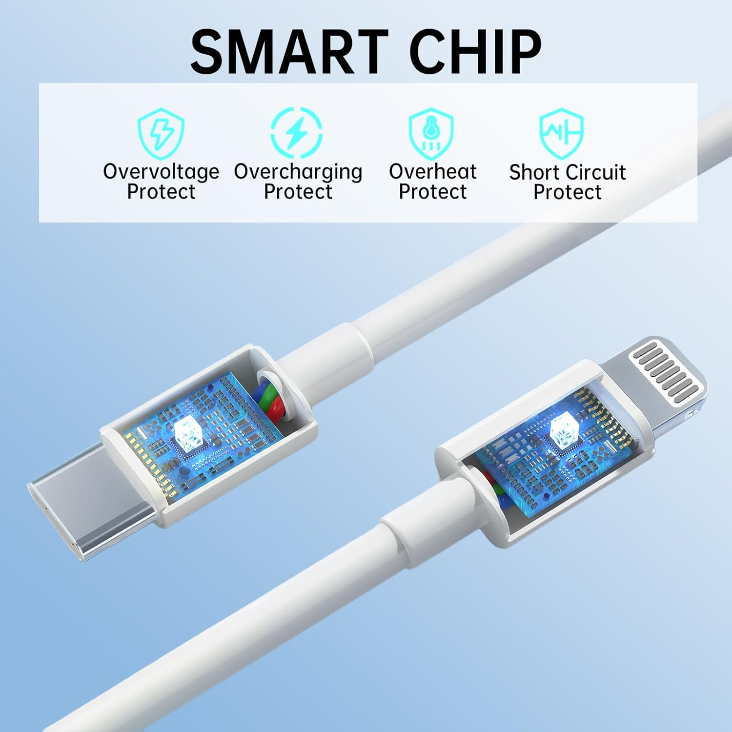 5Pack PD Fast Charging Cable, 【Mfi Certified, 1M*5】 Compatible with Iphone 14 13 12 11 Pro Max XS XR X 8 Plus, Pad, USB C to L Cable image number 5