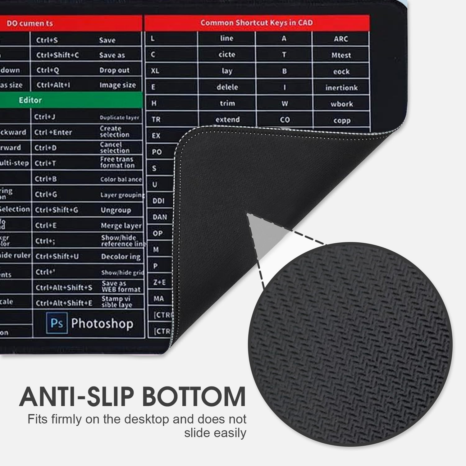 Chamgeco Anti-Slip Large Keyboard Pad, Excel Shortcut Keys Mouse Pad, Keyboard Shortcuts Pad Office Desk Mat, Keyboard Gaming Mousepad with Stitched Edges for Word/Excel/Ps/Ppt (Shortcuts 1, 80*30CM) image number 5