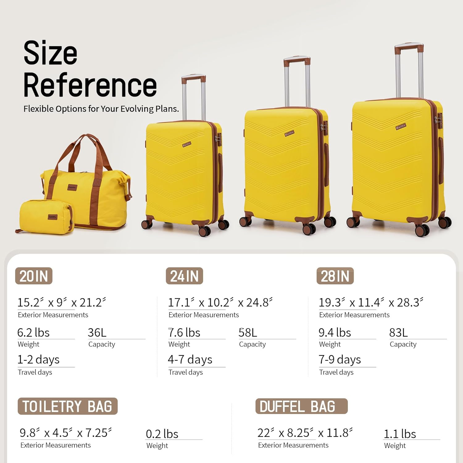 CONCEPTEN Expandable Luggage Sets 5 Piece, Hard Case Suitcase Set with Spinner Wheels,22X14X9 Airline Approved Carry On,Lightweight Durable Suitcase with TSA Lock, Yellow, Hardside Luggage With image number 5