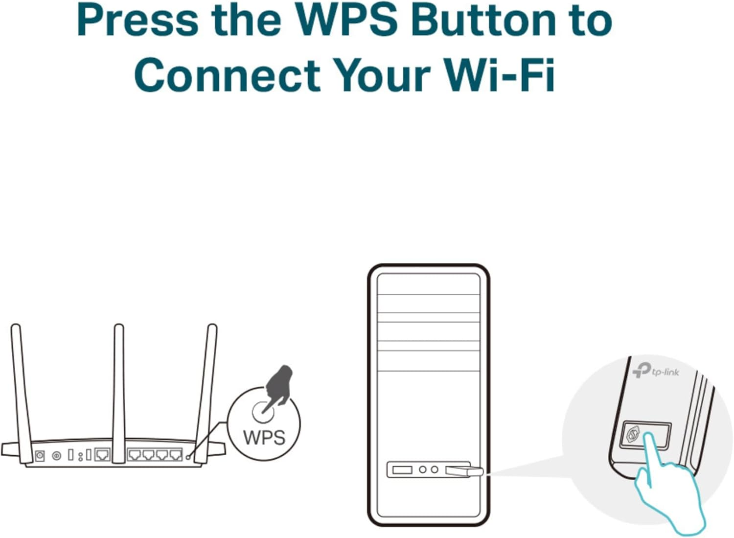 TP-LINK Wireless-N Mini USB Adapter 300MBPS 3YR WTY