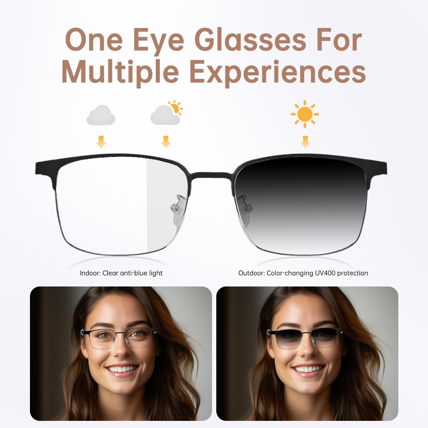 Bluetooth Audio Smart Glasses,Clear Blue Light Glasses for Women Men, Remote Shooting,Open Ear Sound Mic & Speakers, Magnetic Charging,Color-Changing Polarized Sunglasses Lenses,Voice Assistant（Gs06S)