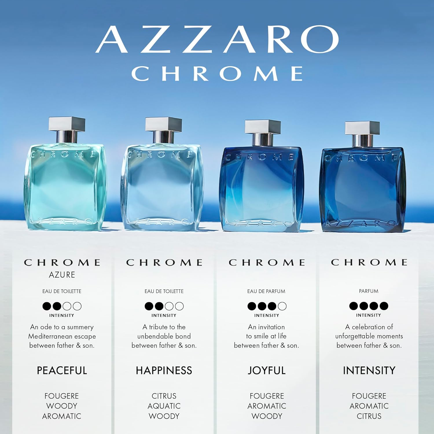 Azzaro Chrome Eau De Parfum Spray 100Ml/3.4Oz image number 4