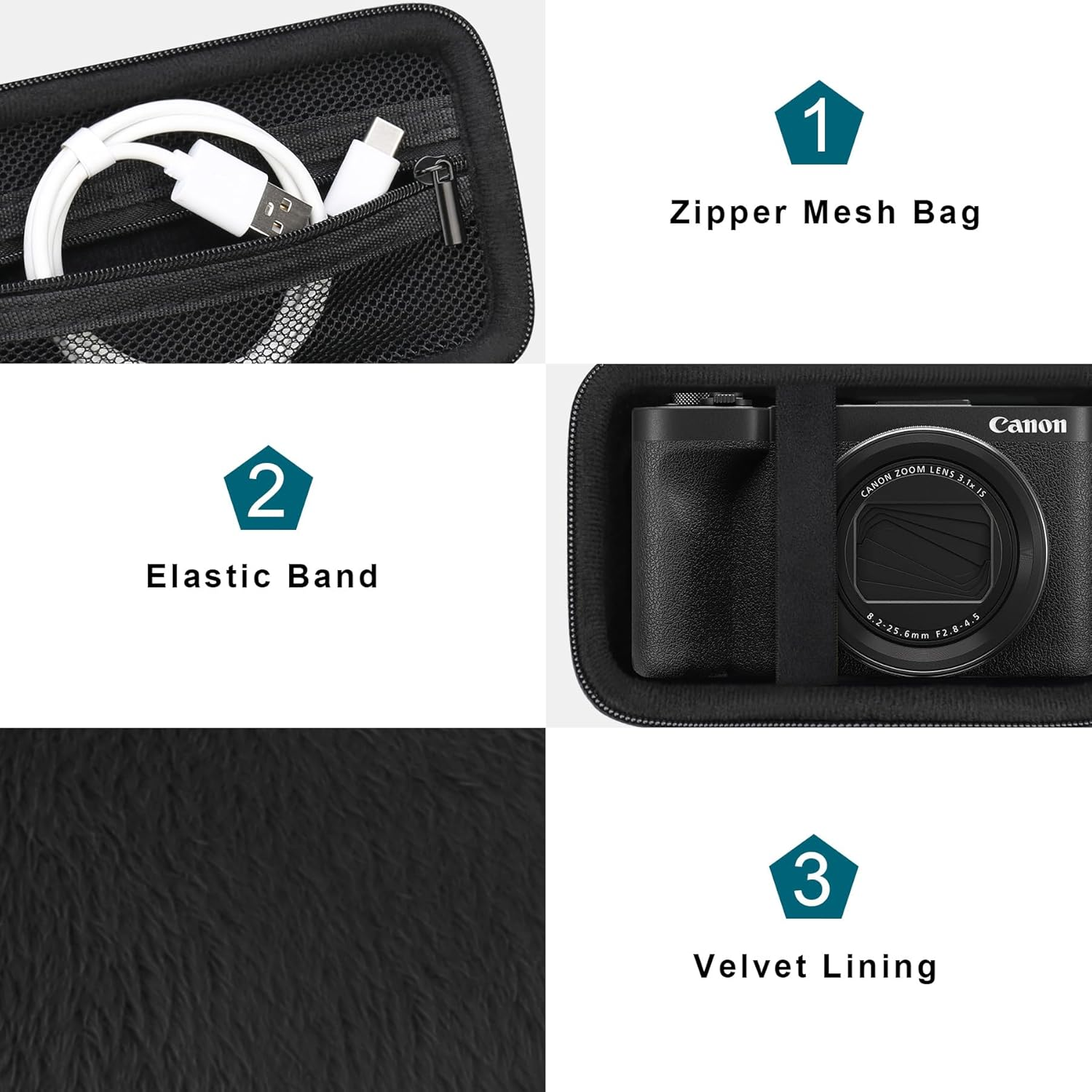 Canboc Carrying Case for Canon Powershot V1 Hybrid Camera/Ricoh GR IV/RICOH GR Iiix Hdf/Ricoh GR III HDF/GR Iiix/Gr III/GR II/GR Digital Camera, Zipper Mesh Pocket Fits USB Cable, Batteries, Black image number 4