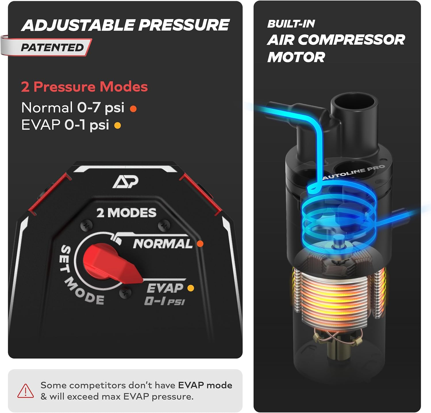 Autoline Pro Hypersmoke&trade; Automotive Smoke Machine EVAP Vacuum Leak Tester &ndash; Adjustable Pressure &ndash; OEM Approved Smoke Fluid &ndash; Built-In Air Compressor Motor - Includes Smoke Fluid X2 image number 4