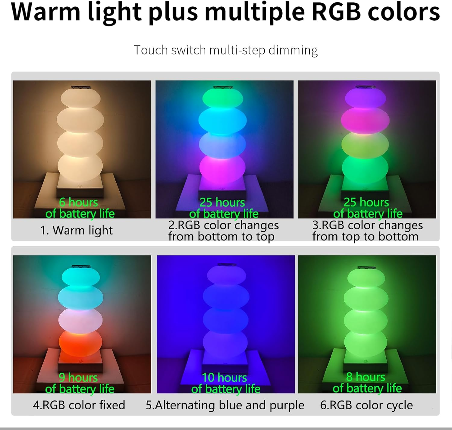 JIGNAY Gourd-Shaped Ambiance Table Lamp, RGB Dream Color Bedside Lamp, 2000Mah Touch Control Lamp with 6 Lighting Modes, Ambiance Light for Living Rooms, Bedrooms, Playrooms and Children'S Rooms. image number 5