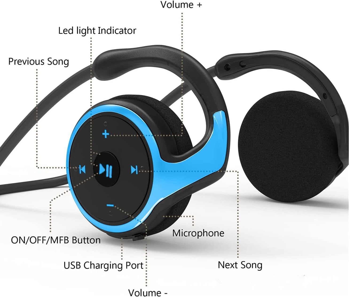 XUJAIOLQP Wireless Bluetooth 5.0 Headset, Ear Hook Stereo Earphones with Microphone, Support TF Card and FM Radio Waterproof Sweatproof for Sports Running Gym