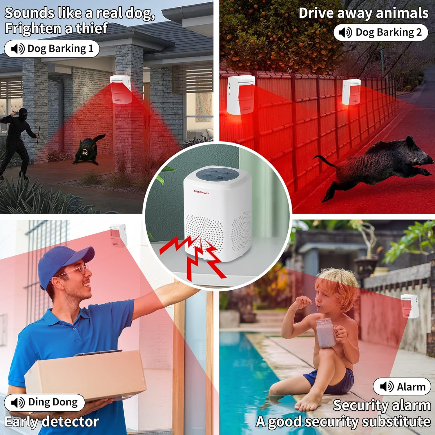 S SELDORAUK Dog Barking Alarm Motion Sensor, Dog Barking, Wireless Infrared, Visitor Reminder, Intimidating Thieves, Burglars, Wild Animals for Courtyard, House, Ranches, Farms (1 Receiver + 2