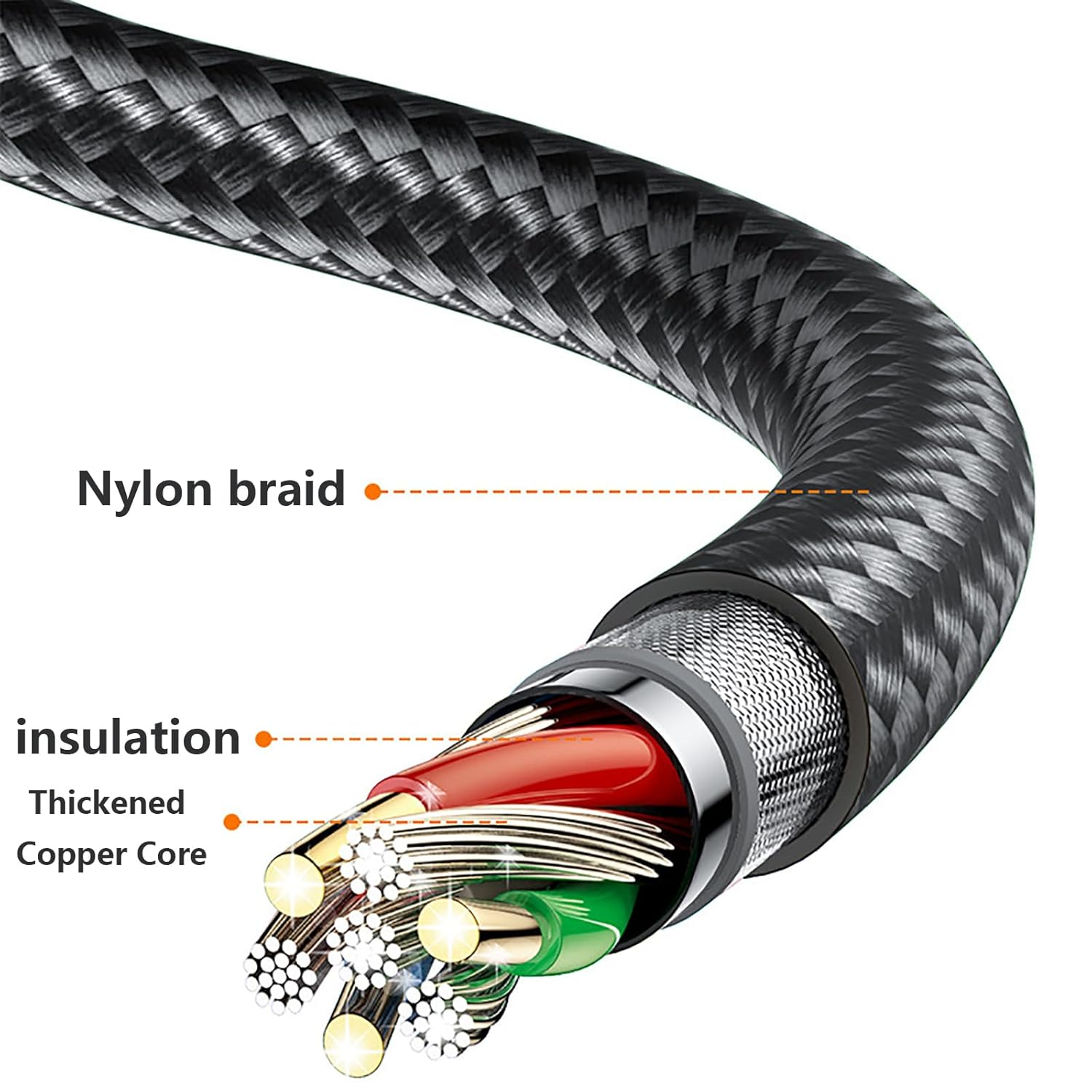 AMITOME Elbow USB a to USB C Cable Nylon Braided 60W 2M(2 Pack) USB Type C Fast Charging Cable for Iphone 16/16 Plus/16 Pro Max/15/15 Plus/15 Pro Max-Black image number 3