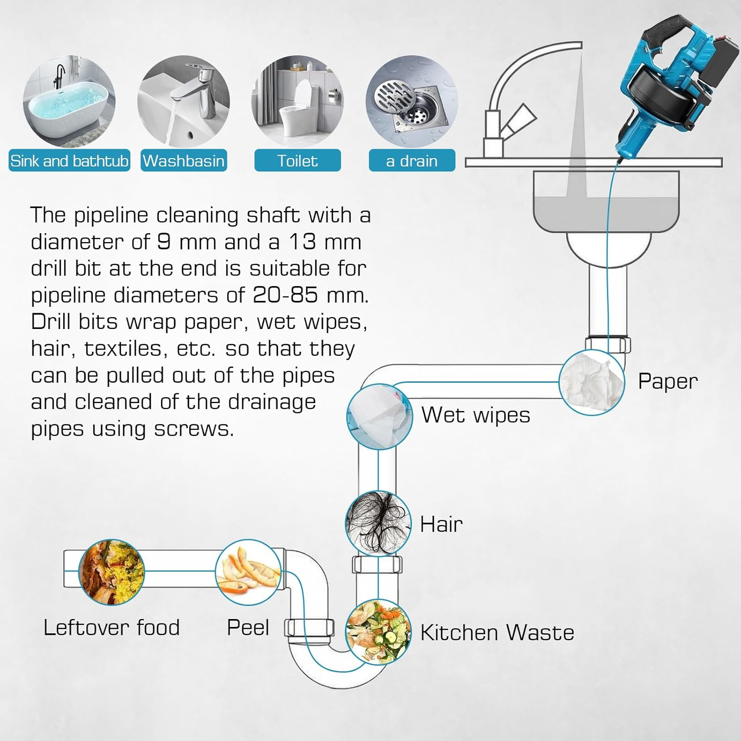Battery Drain Cleaner Pipe Cleaning Machine Battery Compatible with Makita 18 V Battery, Diameter 9 Mm 7.6 M Pipe Cleaning Spiral for Diameter 16-85 Mm Pipe, Electric Drain Cleaner Pipe Cleaner image number 6
