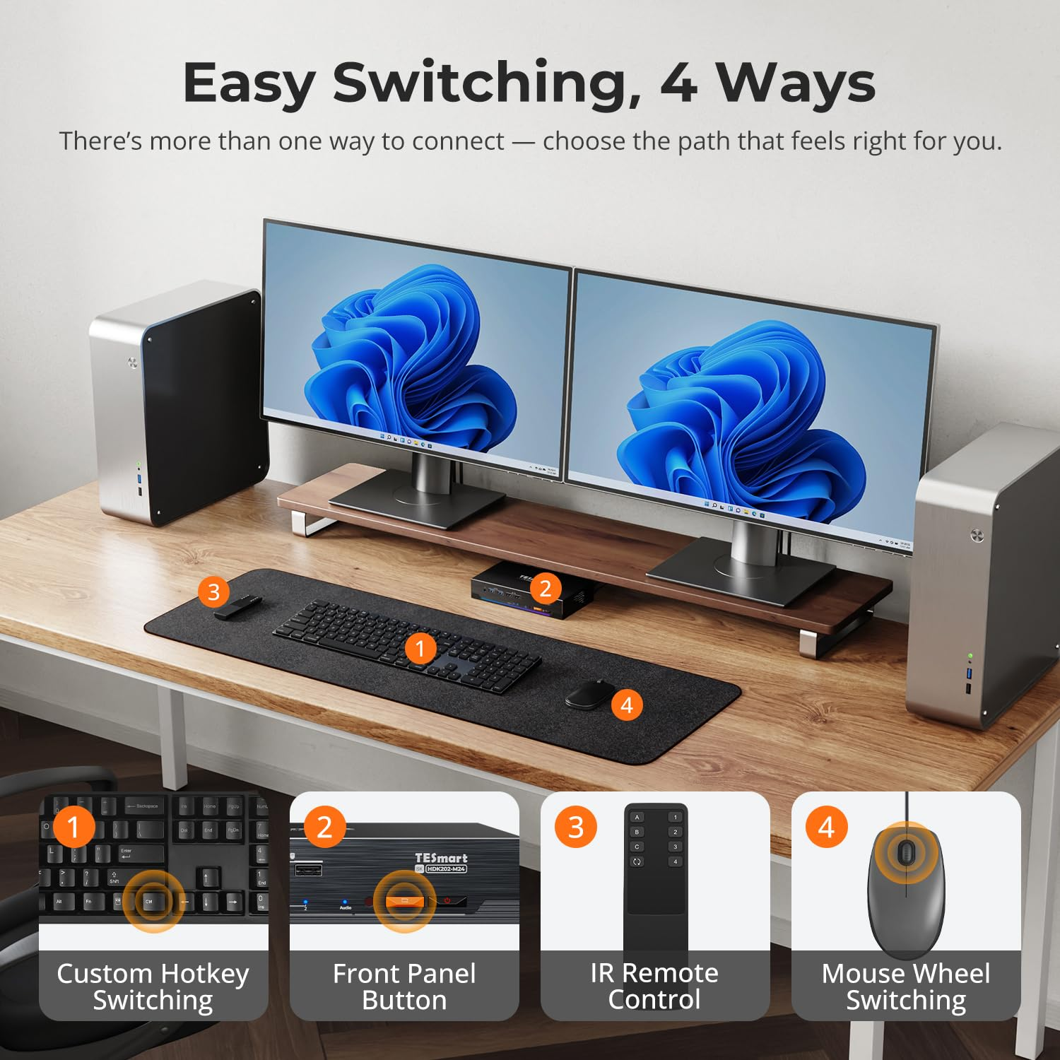 Tesmart Displayport HDMI KVM Switch Dual Monitor 4K@144Hz, HDMI 2.1 & DP 1.4 KVM Switch 2 Monitors 2 Computers 8K@60Hz for Gaming, Support EDID | USB 3.0 | Gigabit Network | VRR, Input Cables Included