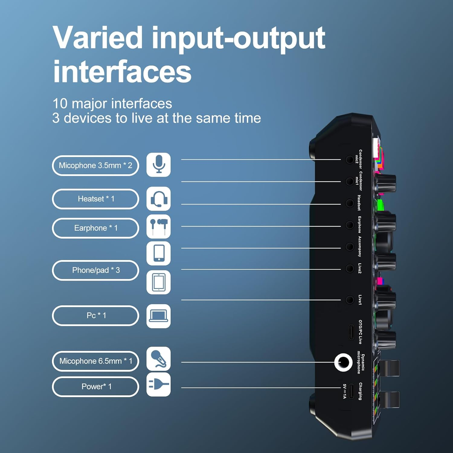 Bonkyo Professional Audio Mixer, F999 Live Sound Card with Dj Mixer for Streaming/Podcasting/Gaming, Professional Studio Equipment image number 1