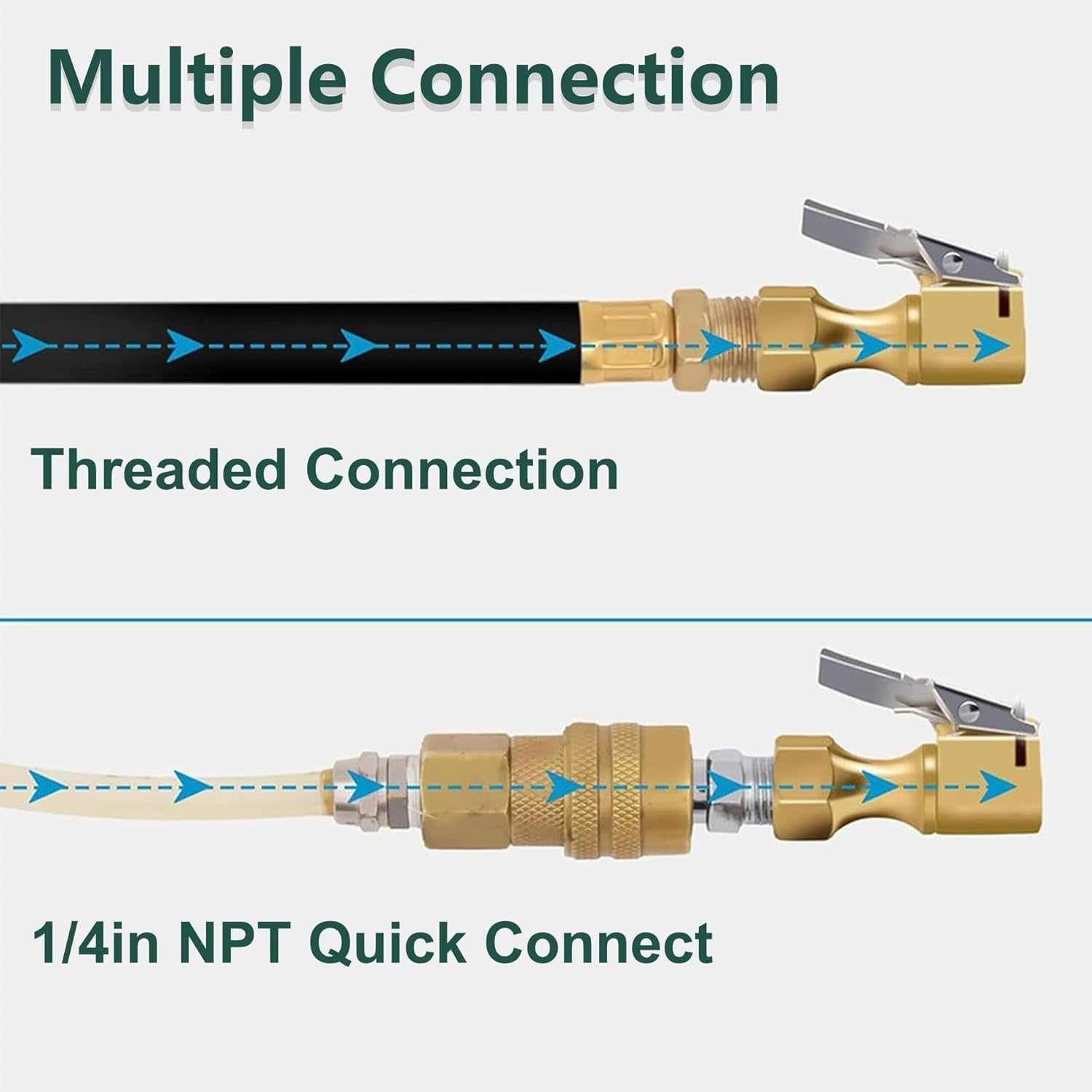 Kewayotire Valve Extension, 2Pcs 160Mm Flexible Valve Stem Extenders with 2 PCS Tire Air Chuck Heavy Duty Closed Flow Tire Chuck 1/4" FNPT for Tire Inflator Gauge Compressor Accessories image number 5