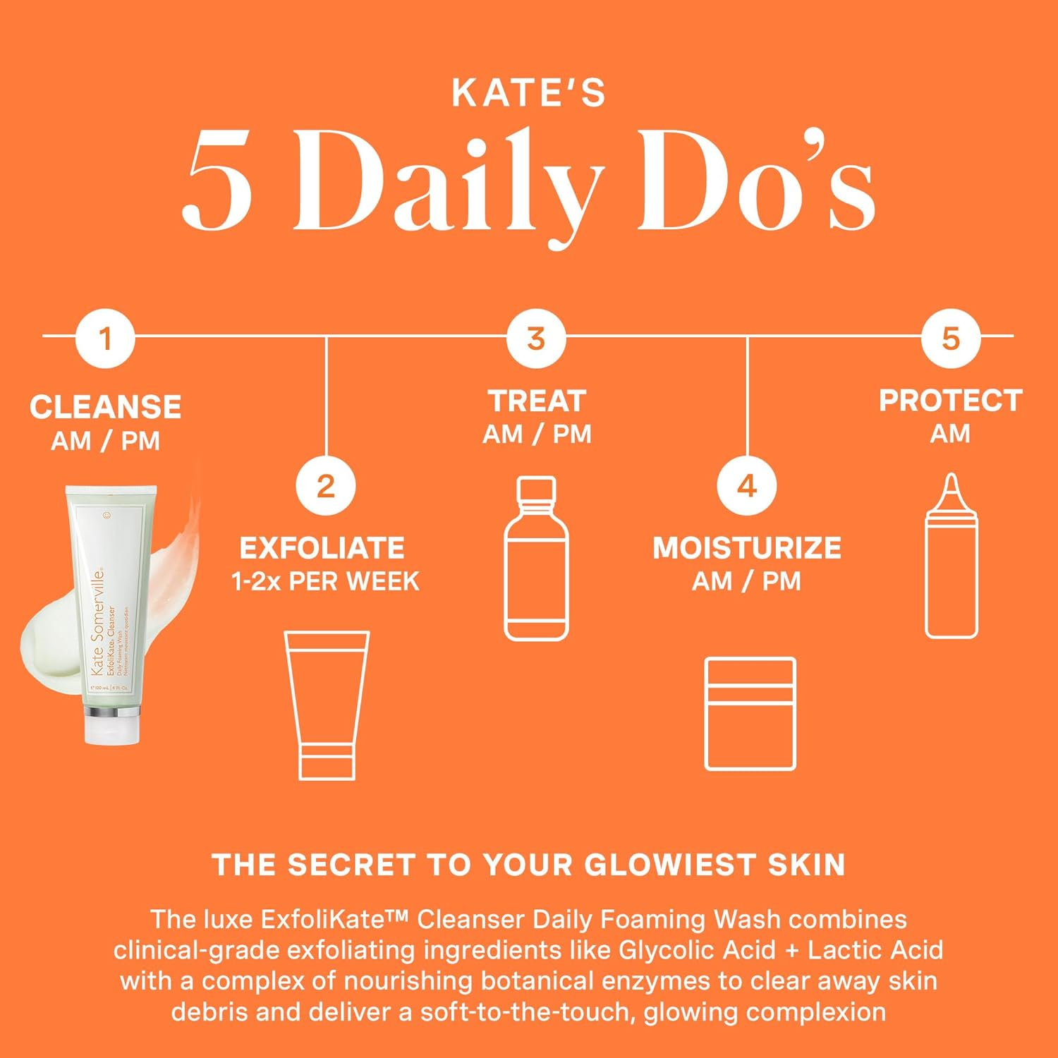 Kate Somerville Exfolikate Daily Foaming Cleanser 120Ml image number 6
