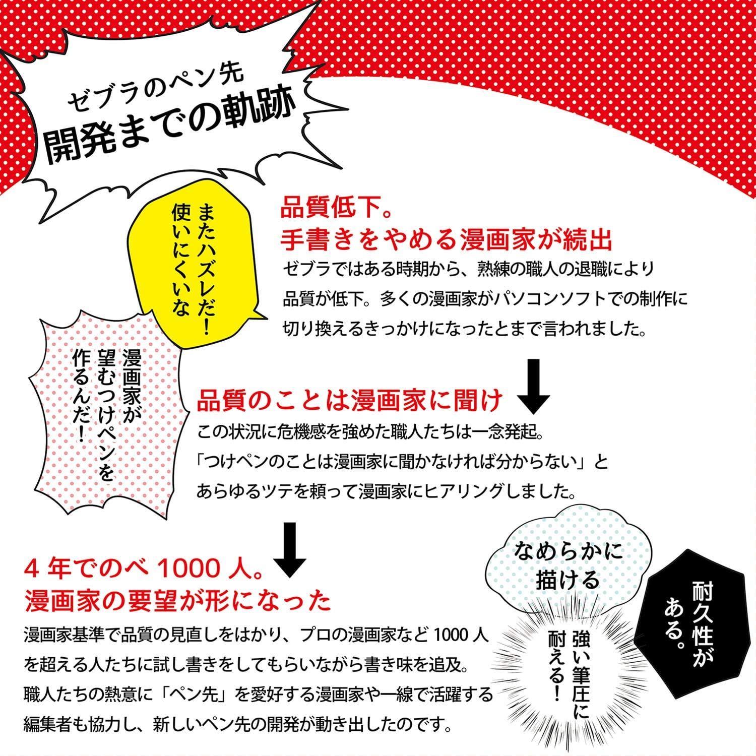 Zebra Comic G Model Chrome Pen Nib, 10 Nibs (1 Pack) (PG-6B-C-K) image number 6