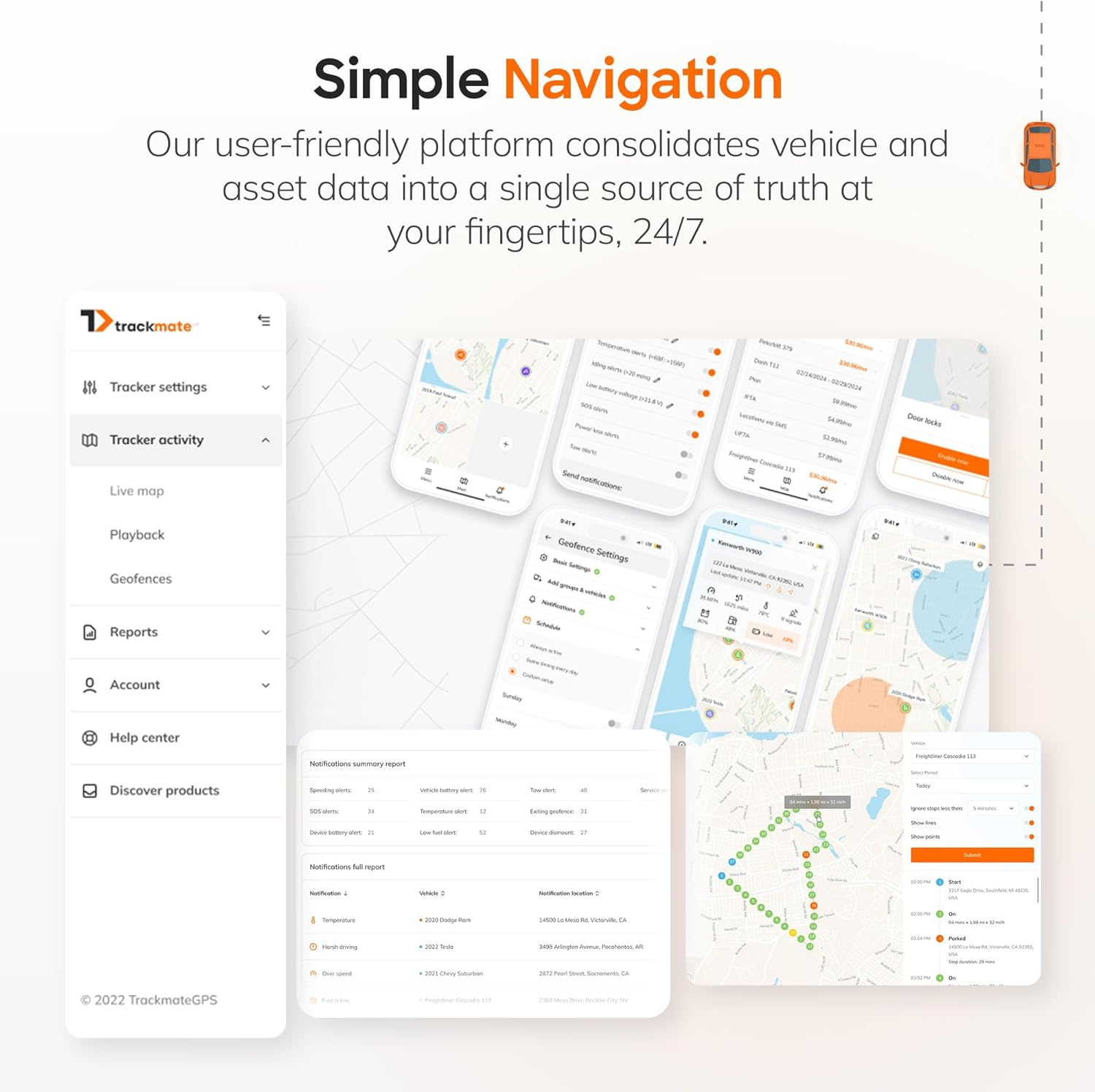 Mini PRO- LTE 4G Hardwired, Real-Time GPS Vehicle Tracker Verizon/T-Mobile/At&T Coverage. Internal Back up Battery, Accident Detection, Driver Behavior, Remote Ignition Cut-Off. NO Contract. image number 3