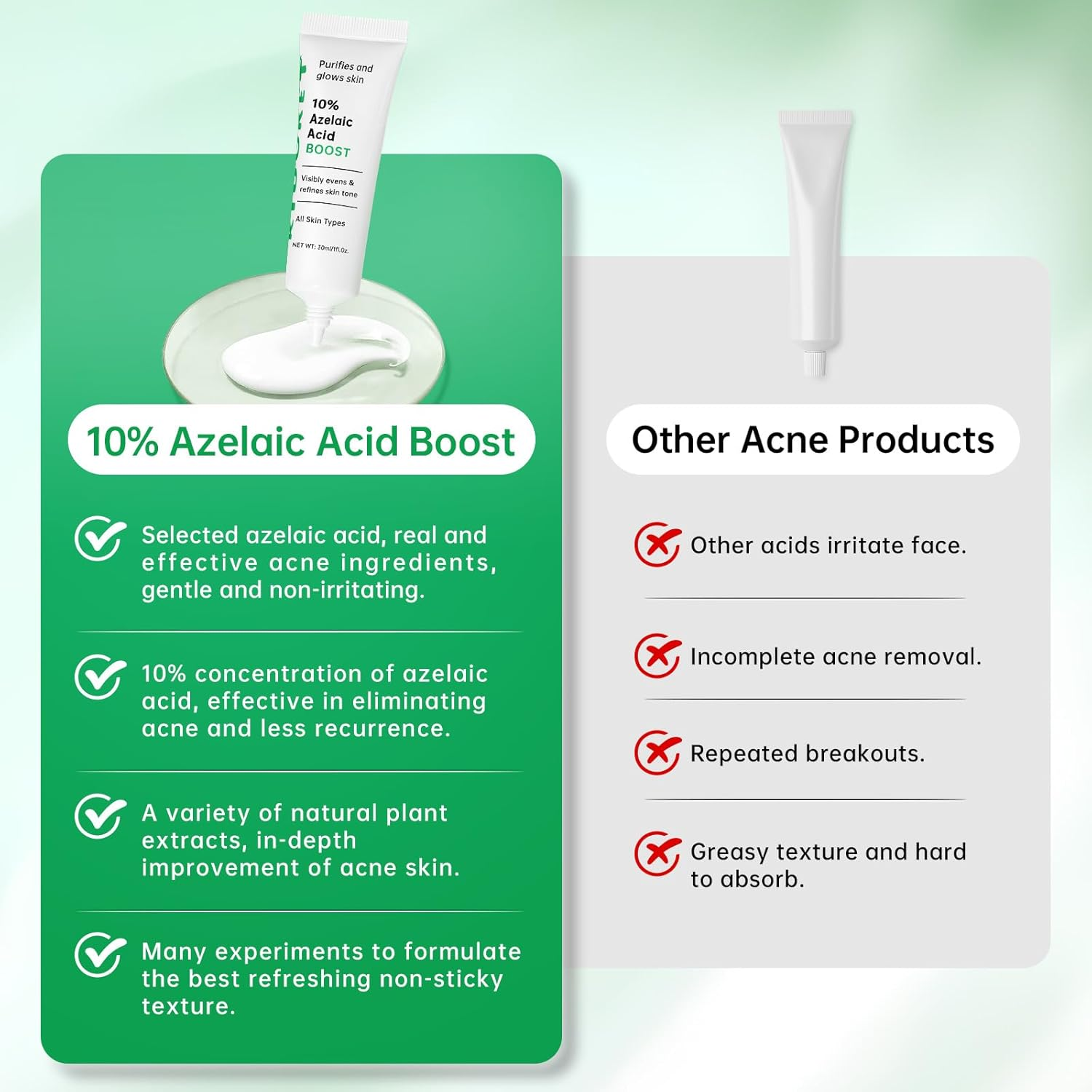 Azelaic Acid Boost Cream, 10% Azelaic Acid Booster Cream Gel for for Acne and Blemishes with Salicylic Acid, Balances Excess Sebum, Purifies Skin & Improves Skin Tone for All Skin Types, 30Ml image number 5
