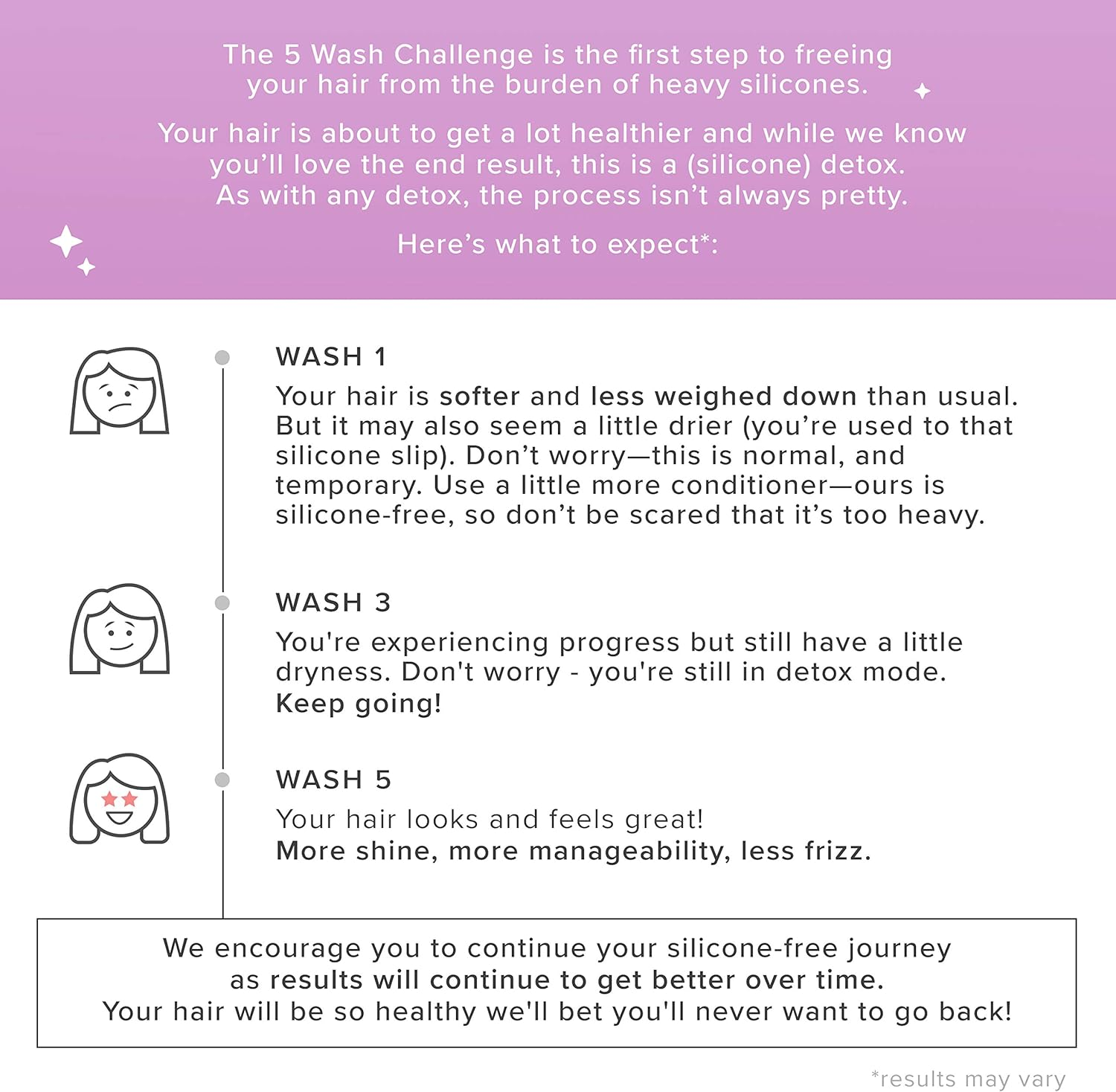 Living Proof Restore Conditioner image number 5