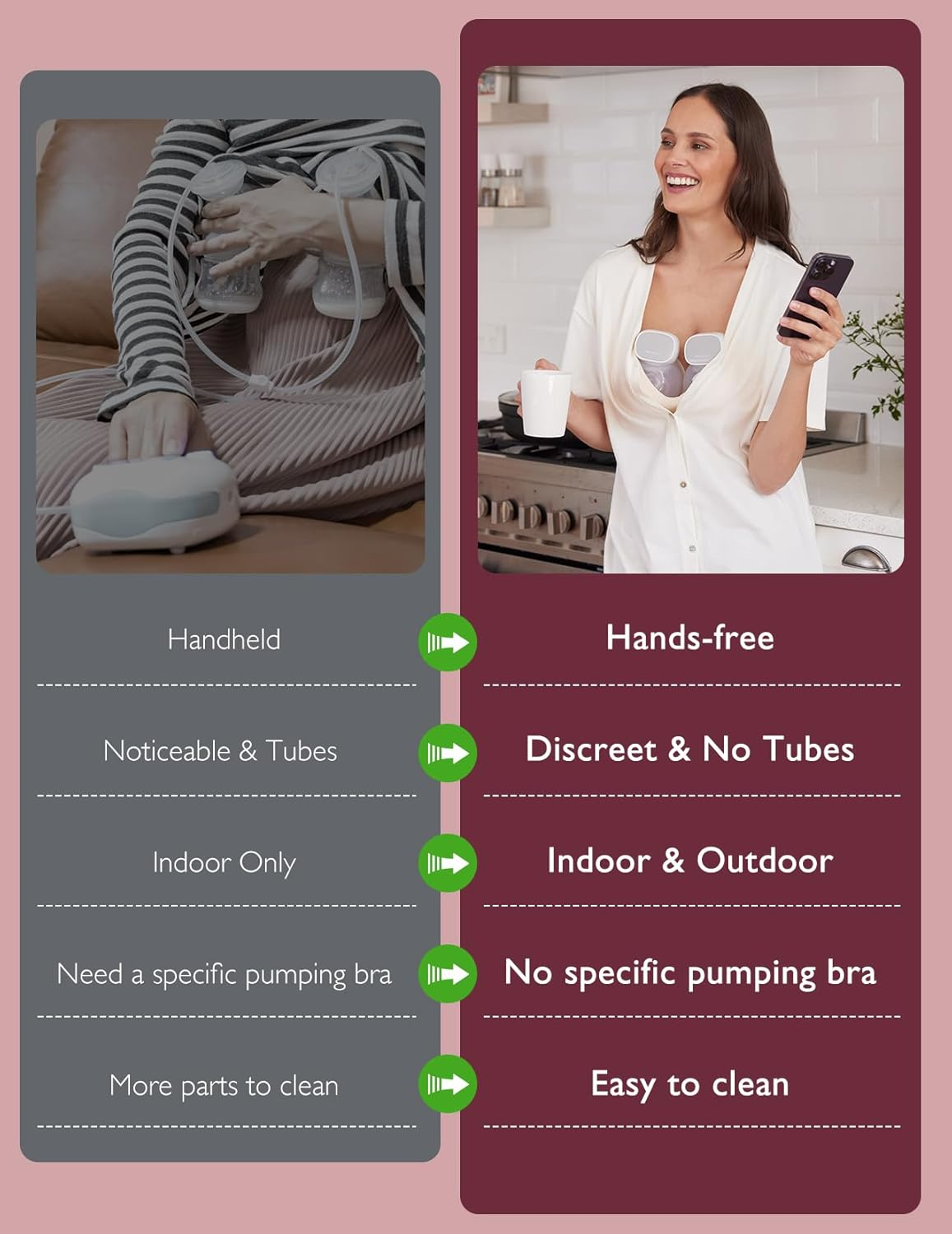 Momcozy Breast Pump Hands Free S9 Pro of Longer Battery Life & LED Display, Wearable Breast Pump Double Portable Electric Breast Pump with 2 Modes & 9 Levels - 24Mm, 2 Pack Gray image number 4