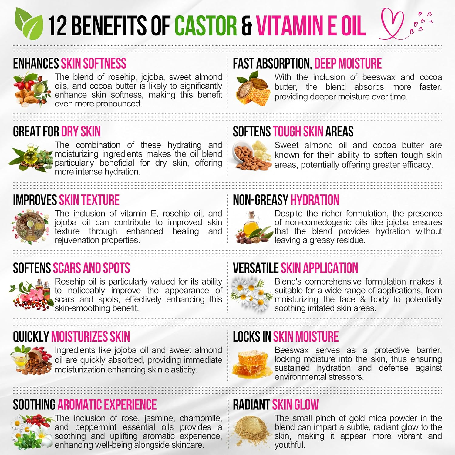 Organic Castor Oil with Vitamin E Face & Body Oil - 12-In-1 Fast Absorbing Multi-Purpose Moisturizing Elixir for Skin, Scars, Stretch Marks & Wrinkles. Cold Pressed, Hexane-Free, All Skin Types image number 2