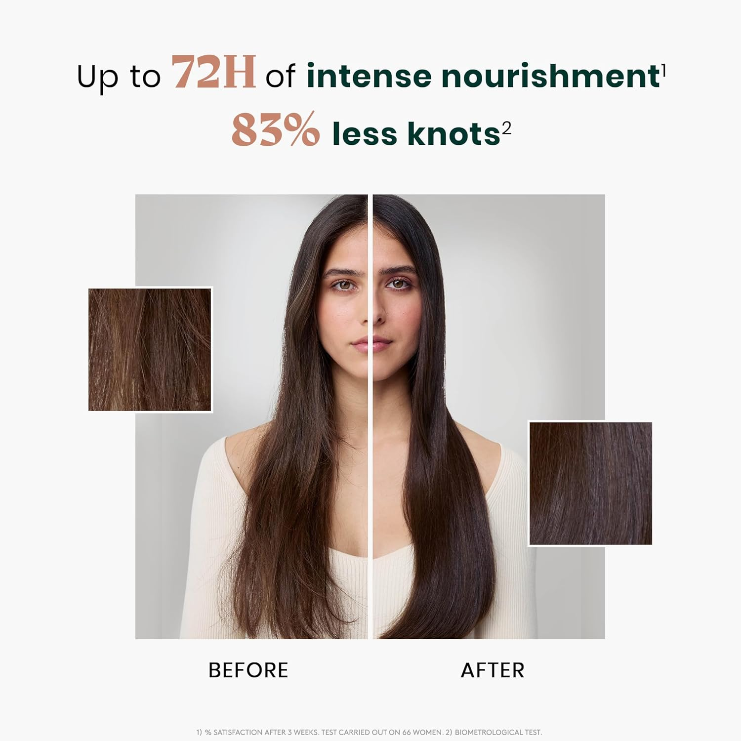 Rene Furterer Karite Intense Nourishing Mask